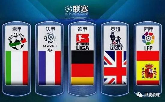 的冲刺策略