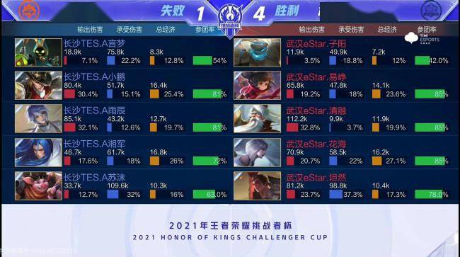 更触动了许 更触动了许