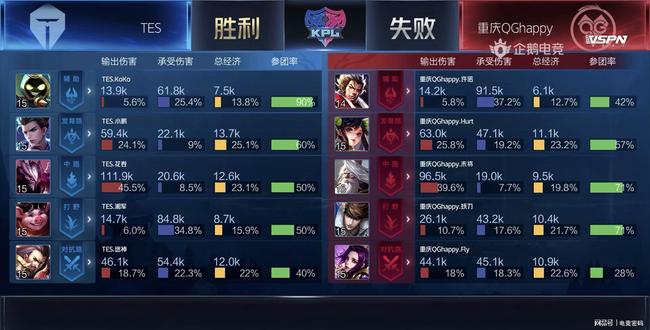 中国男篮采 中国男篮采