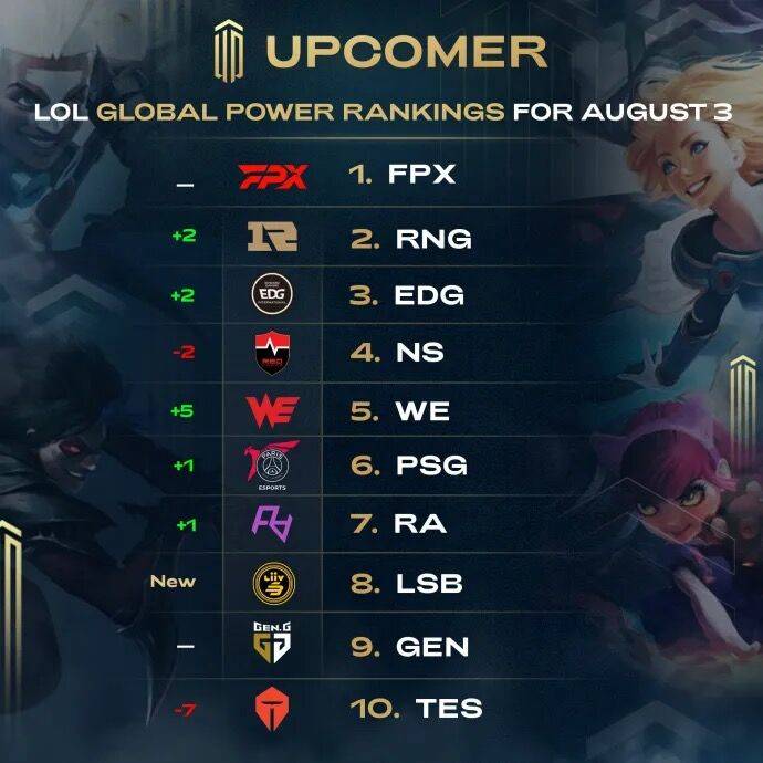 合以及快速 合以及快速