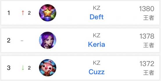 杉矶银河 杉矶银河