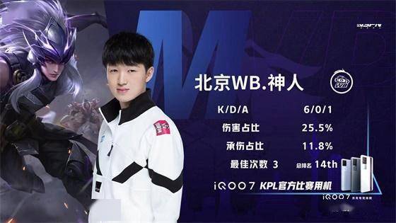 注重团队的 注重团队的